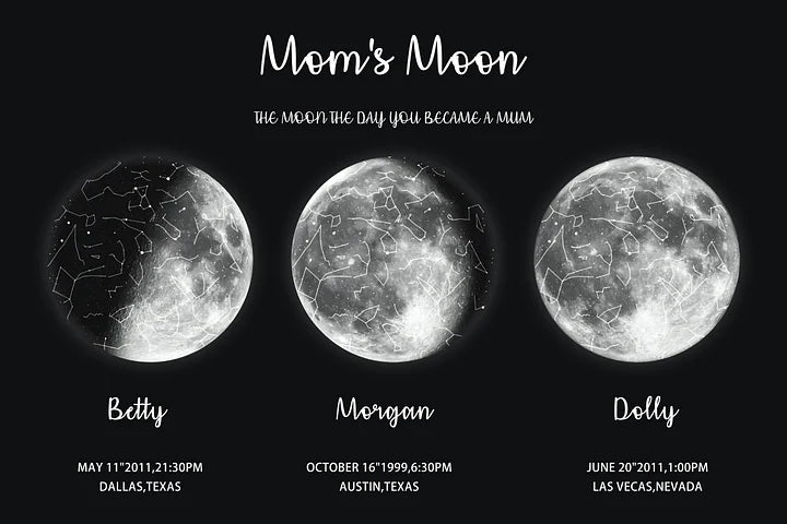 🎁 Regalo Especial para el Día de la Madre 🌔 Regalo Familiar Personalizado de Aniversario Especial con Cielo Nocturno de Luna - Universo de Mamá, Luna de Papá