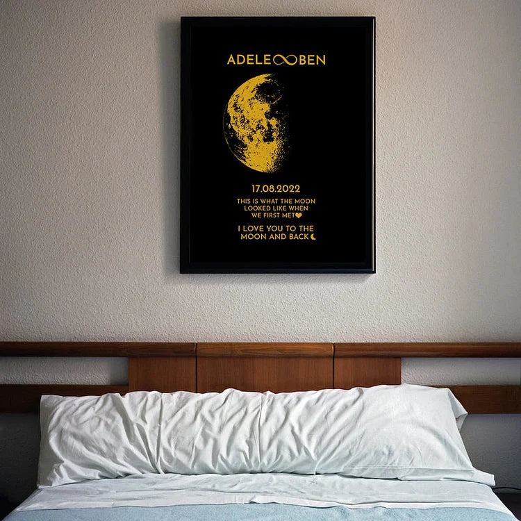 PHASE DE LUNE RÉELLE - Pour le cadeau de la fête des mères