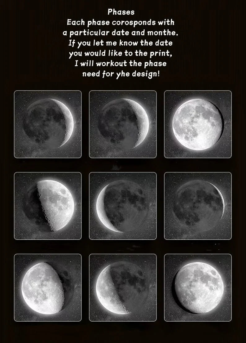 🎁 Regalo Especial para el Día de la Madre 🌔 Regalo Familiar Personalizado de Aniversario Especial con Cielo Nocturno de Luna - Universo de Mamá, Luna de Papá