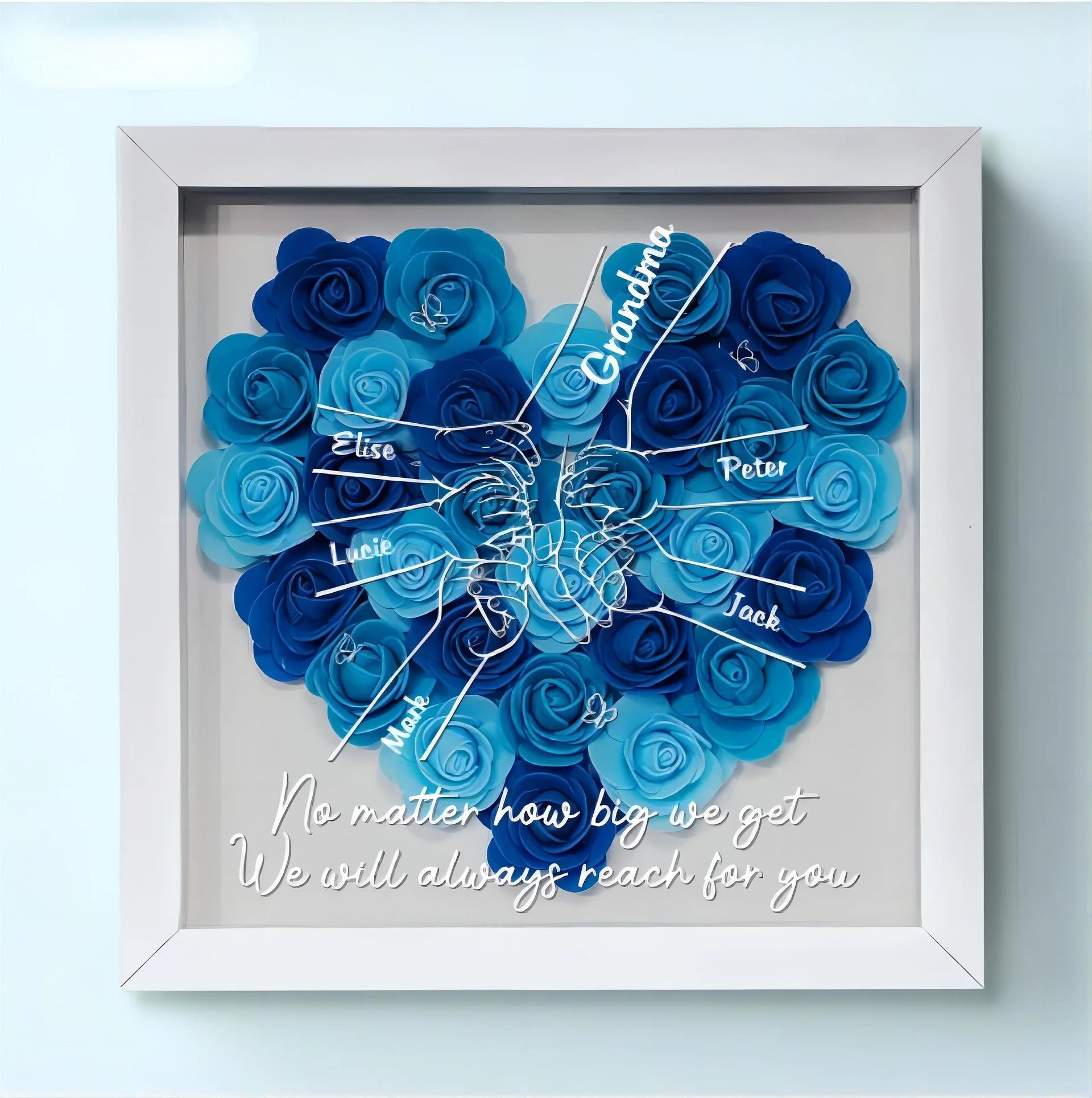 Todas las familias felices se parecen entre sí - Caja de sombra personalizada con flores para la familia