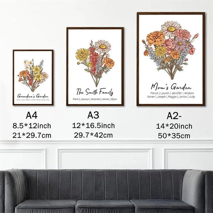 Cadre personnalisé avec noms, bouquet familial de fleurs de naissance, jardin de maman, jardin de grand-mère.