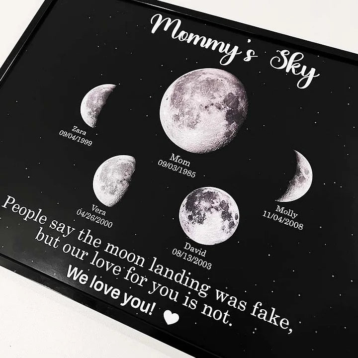 Drucken Sie einen benutzerdefinierten Mondphasenrahmen mit Text und Datum - Mommy's Universe 