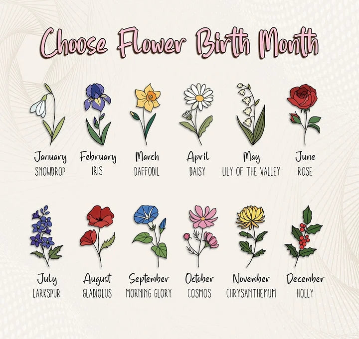 Première Maman Maintenant Grand-mère - Cadre en Bois Personnalisé avec Fleurs du Mois de Naissance