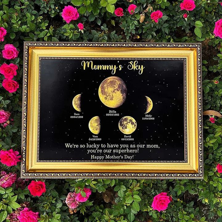 Drucken Sie einen benutzerdefinierten Mondphasenrahmen mit Text und Datum - Mommy's Universe 