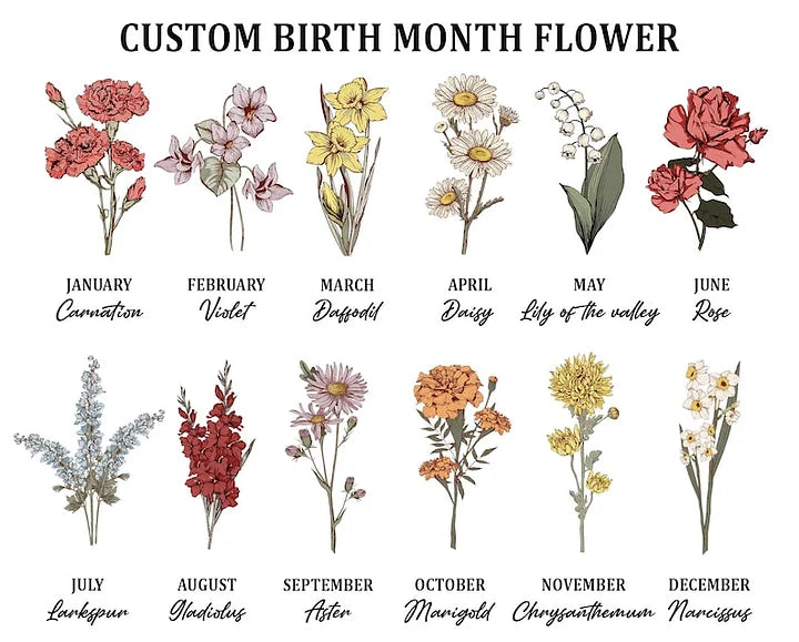 Mom's Garden Personalisierte Geburtsblume Weihnachtsschmuck