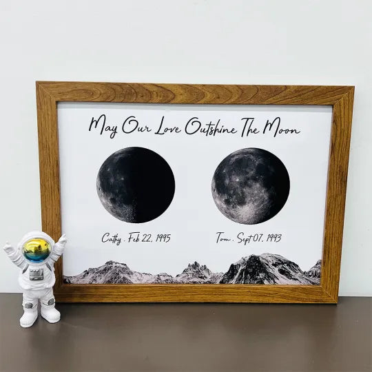 🌔Marco de impresión de fases lunares de nacimiento personalizado - Regalo personalizado para mamá, abuela, Día de la Madre