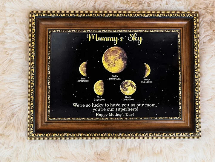 Drucken Sie einen benutzerdefinierten Mondphasenrahmen mit Text und Datum - Mommy's Universe 