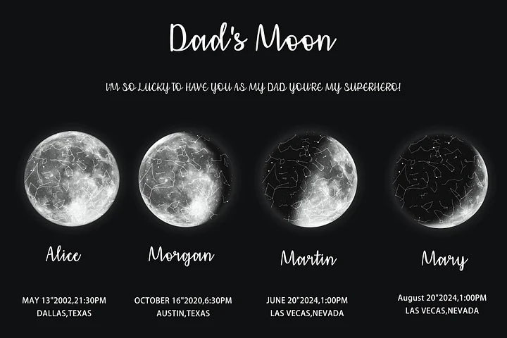 🎁 Regalo Especial para el Día de la Madre 🌔 Regalo Familiar Personalizado de Aniversario Especial con Cielo Nocturno de Luna - Universo de Mamá, Luna de Papá
