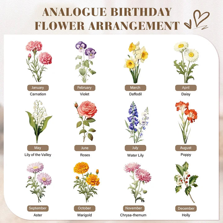 Plaque en bois photo personnalisée Fleurs de naissance personnalisées & Noms Panneau en bois avec support Cadeaux pour maman
