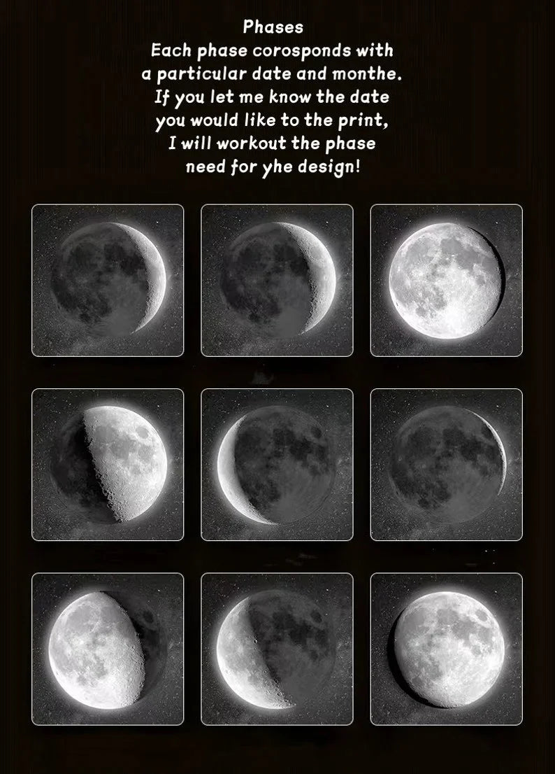 🎁Cadeau Fête des Pères🌔Cadre d'impression personnalisé du ciel nocturne de la lune